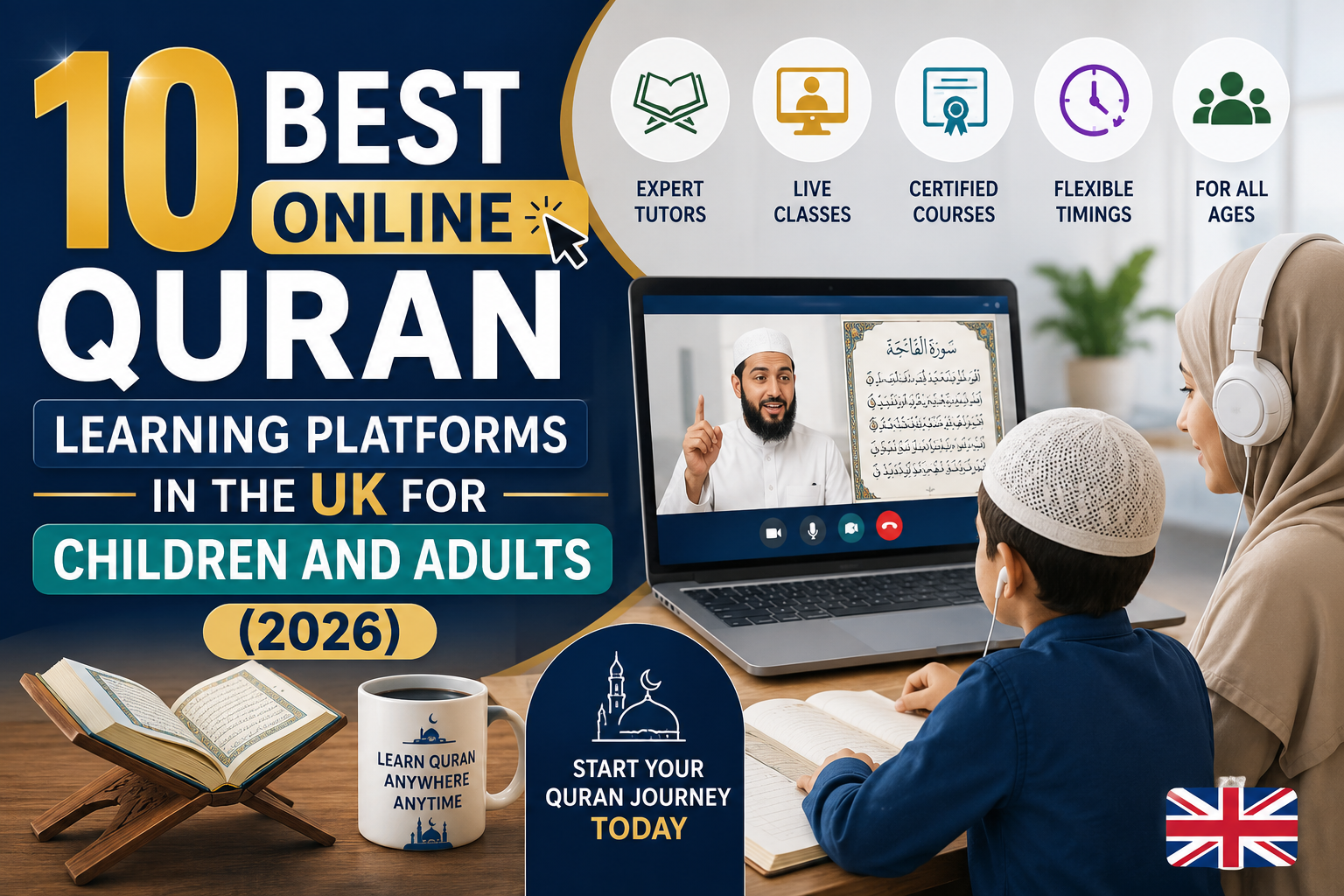 Best Online Quran Learning Platforms